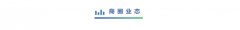 展开深切切磋