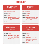 <strong>萤石于AI端侧模子的前进</strong>